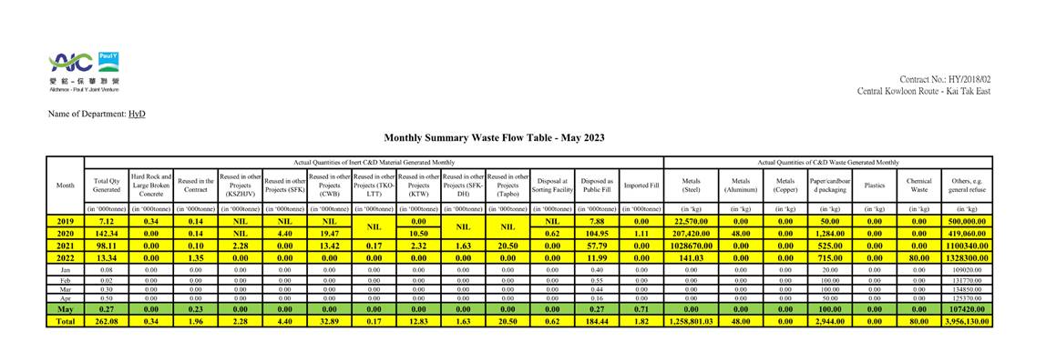 A picture containing screenshot, text, line, diagram
Description automatically generated